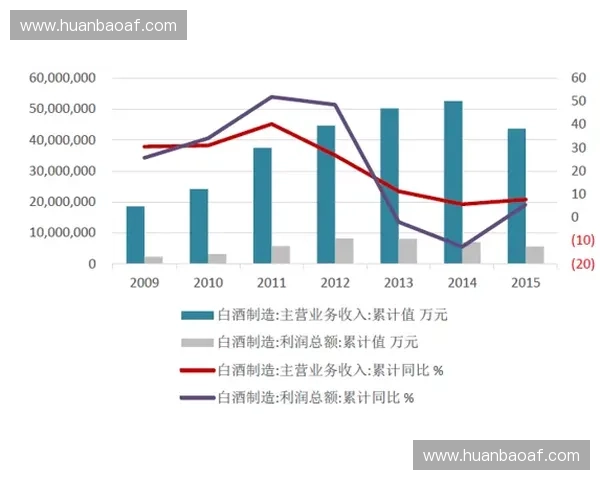 巴塞罗那足球联赛发展格局与未来竞争趋势全景深度权威解析报告展